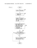 INFORMATION PROCESSING APPARATUS AND CONTROL METHOD THEREOF diagram and image