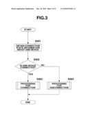 INFORMATION PROCESSING APPARATUS, AND METHOD FOR CONTROLLING THE SAME diagram and image