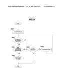 INFORMATION PROCESSING APPARATUS, AND METHOD FOR CONTROLLING THE SAME diagram and image