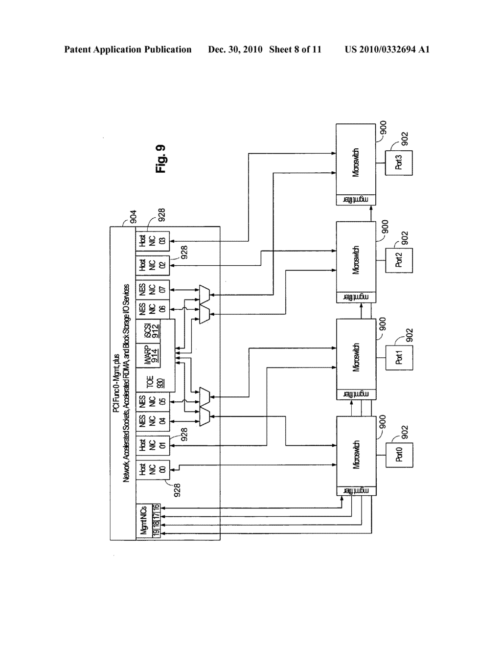 METHOD AND APPARATUS FOR USING A SINGLE MULTI-FUNCTION ADAPTER WITH DIFFERENT OPERATING SYSTEMS - diagram, schematic, and image 09