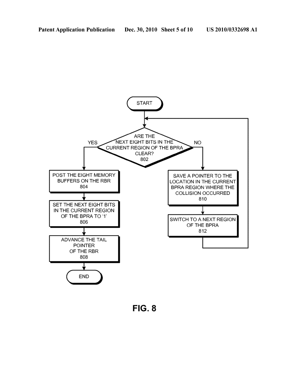 EFFICIENT BUFFER MANAGEMENT IN A MULTI-THREADED NETWORK INTERFACE - diagram, schematic, and image 06