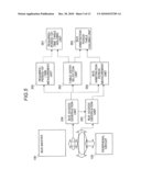 PERFORMANCE OPTIMIZATION SYSTEM, METHOD AND PROGRAM diagram and image