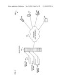 Direct Memory Access and Super Page Swapping Optimizations For A Memory Blade diagram and image