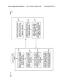 Direct Memory Access and Super Page Swapping Optimizations For A Memory Blade diagram and image