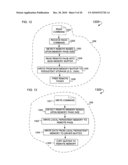 Direct Memory Access and Super Page Swapping Optimizations For A Memory Blade diagram and image