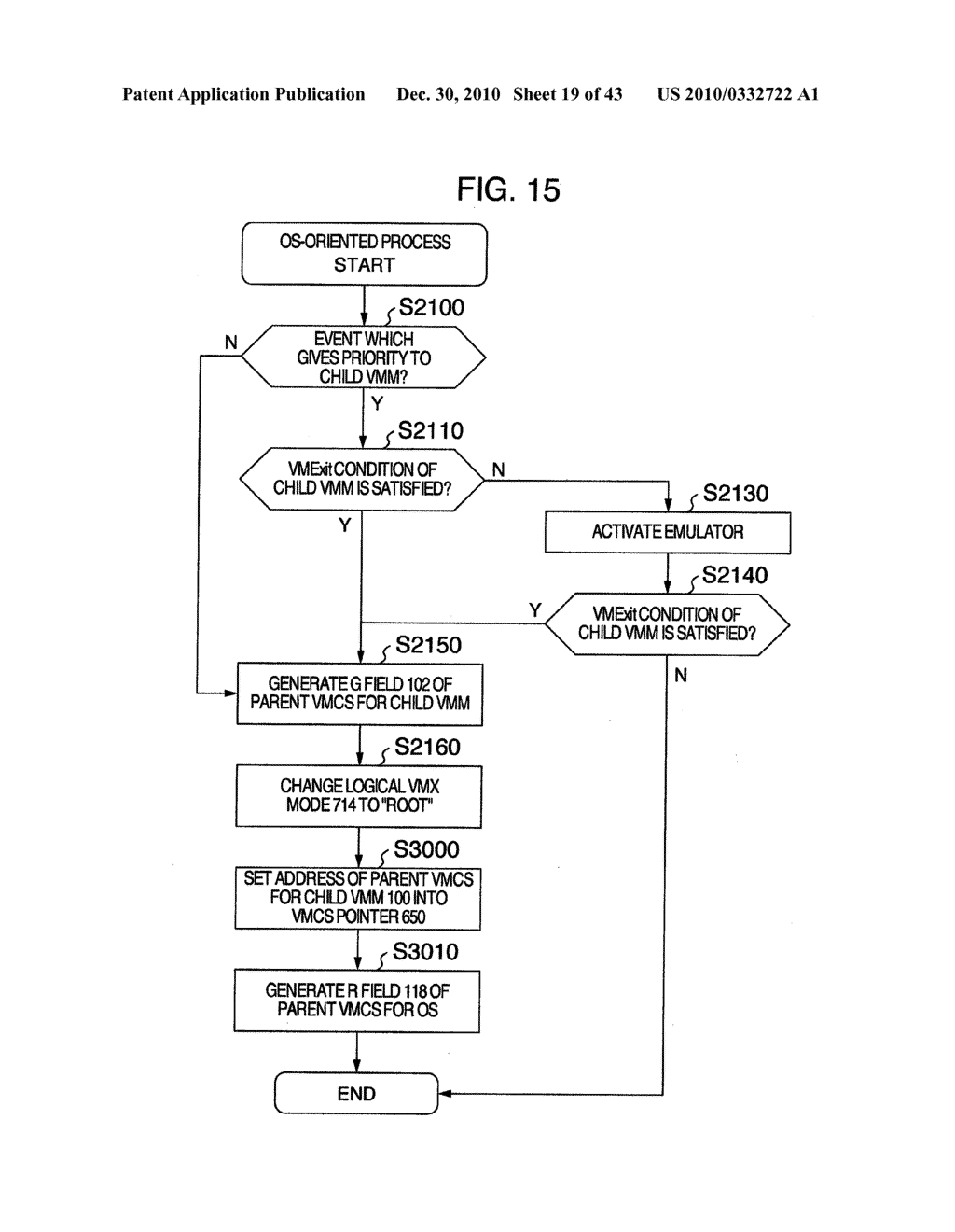 VIRTUAL MACHINE SYSTEM AND CONTROL METHOD THEREOF - diagram, schematic, and image 20
