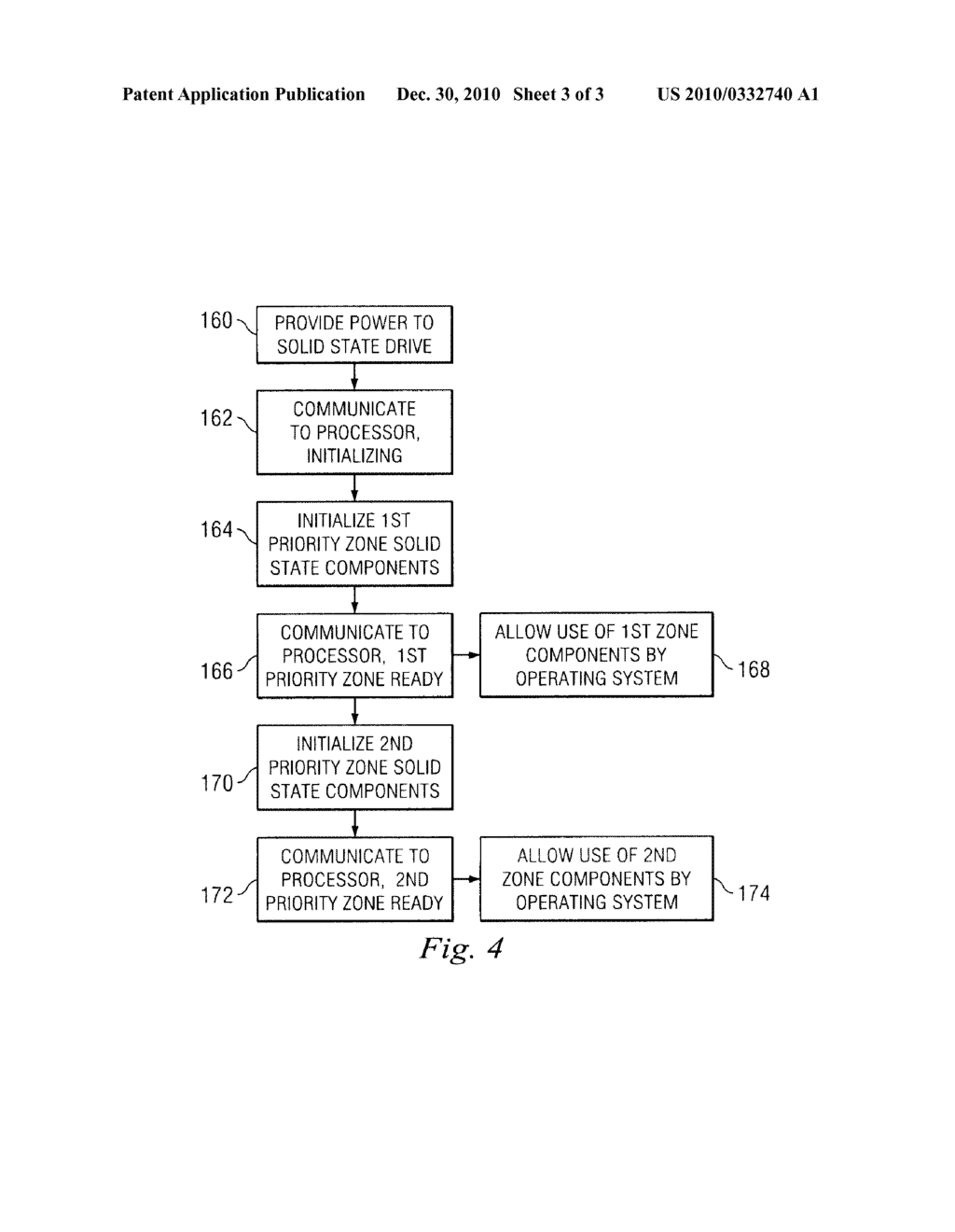 ZONED INITIALIZATION OF A SOLID STATE DRIVE - diagram, schematic, and image 04