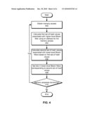 HIERARCHICAL BLOOM FILTERS FOR FACILITATING CONCURRENCY CONTROL diagram and image