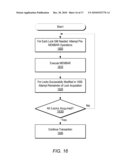 Concurrency Control Using Slotted Read-Write Locks diagram and image