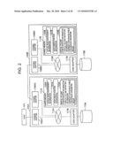 Virtualization system and area allocation control method diagram and image