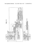 Virtualization system and area allocation control method diagram and image