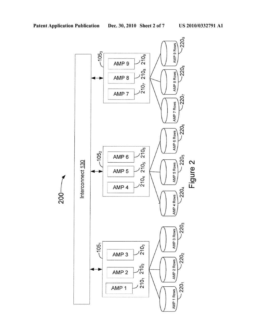 SYSTEM, METHOD, AND COMPUTER-READABLE MEDIUM FOR OPTIMIZING PROCESSING OF GROUP-BY QUERIES FEATURING MAXIMUM OR MINIMUM EQUALITY CONDITIONS IN A PARALLEL PROCESSING SYSTEM - diagram, schematic, and image 03