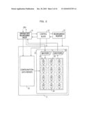 COMPUTER SYSTEM INCLUDING RECONFIGURABLE ARITHMETIC DEVICE AND RECONFIGURABLE ARITHMETIC DEVICE diagram and image