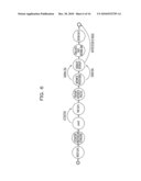 COMPUTER SYSTEM INCLUDING RECONFIGURABLE ARITHMETIC DEVICE AND RECONFIGURABLE ARITHMETIC DEVICE diagram and image