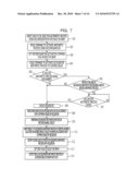 COMPUTER SYSTEM INCLUDING RECONFIGURABLE ARITHMETIC DEVICE AND RECONFIGURABLE ARITHMETIC DEVICE diagram and image