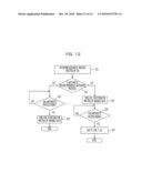 COMPUTER SYSTEM INCLUDING RECONFIGURABLE ARITHMETIC DEVICE AND RECONFIGURABLE ARITHMETIC DEVICE diagram and image