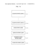 COMPUTER SYSTEM INCLUDING RECONFIGURABLE ARITHMETIC DEVICE AND RECONFIGURABLE ARITHMETIC DEVICE diagram and image