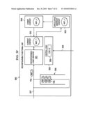 Reconfigurable Functional Unit Having Instruction Context Storage Circuitry To Support Speculative Execution of Instructions diagram and image