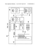 Reconfigurable Functional Unit Having Instruction Context Storage Circuitry To Support Speculative Execution of Instructions diagram and image