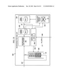 Reconfigurable Functional Unit Having Instruction Context Storage Circuitry To Support Speculative Execution of Instructions diagram and image