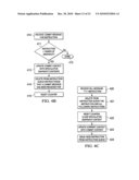 Reconfigurable Functional Unit Having Instruction Context Storage Circuitry To Support Speculative Execution of Instructions diagram and image