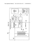 Reconfigurable Functional Unit Having Instruction Context Storage Circuitry To Support Speculative Execution of Instructions diagram and image