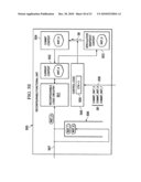 Reconfigurable Functional Unit Having Instruction Context Storage Circuitry To Support Speculative Execution of Instructions diagram and image