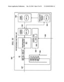 Reconfigurable Functional Unit Having Instruction Context Storage Circuitry To Support Speculative Execution of Instructions diagram and image