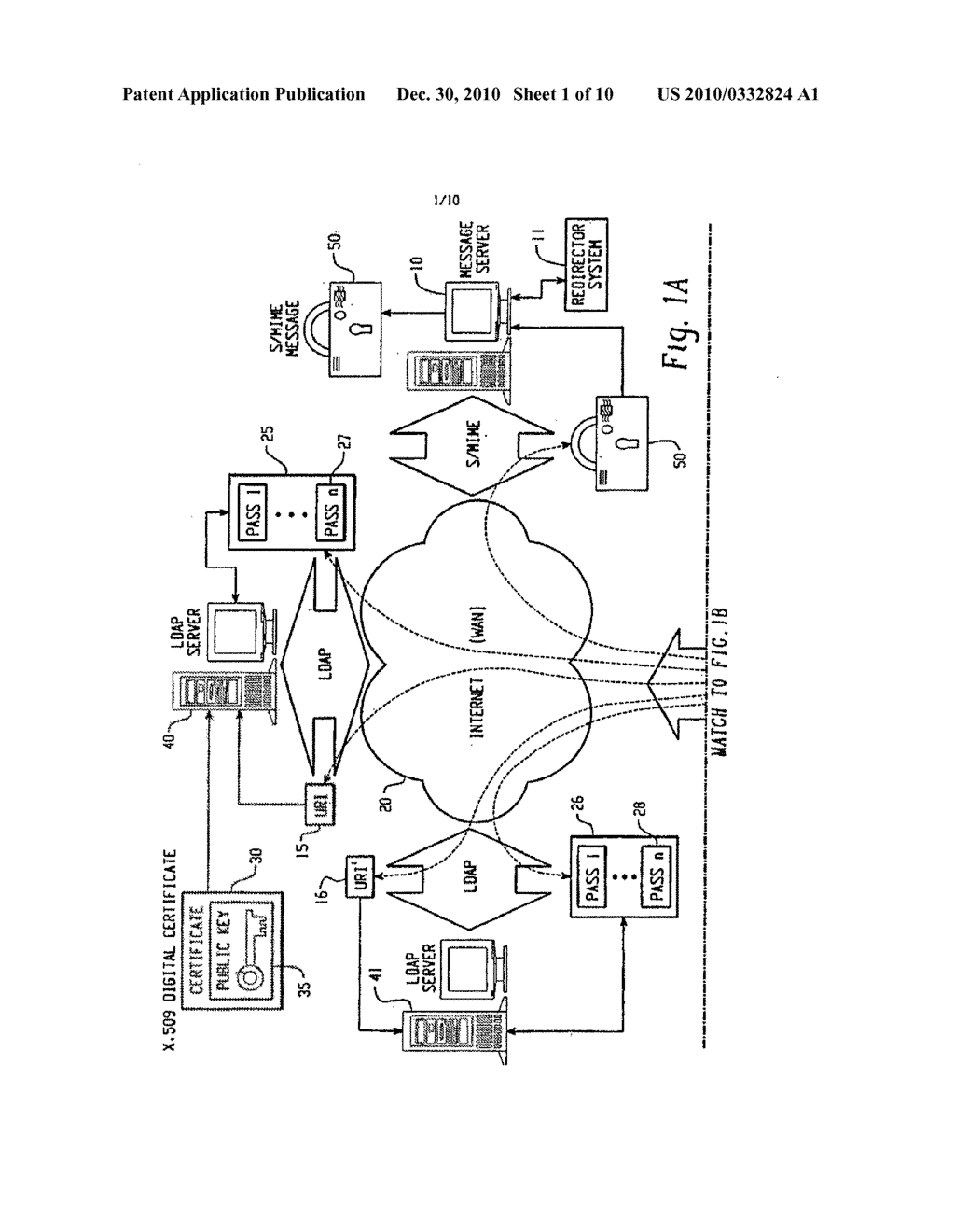 SYSTEM AND METHOD OF MOBILE LIGHTWEIGHT CRYPTOGRAPHIC DIRECTORY ACCESS - diagram, schematic, and image 02