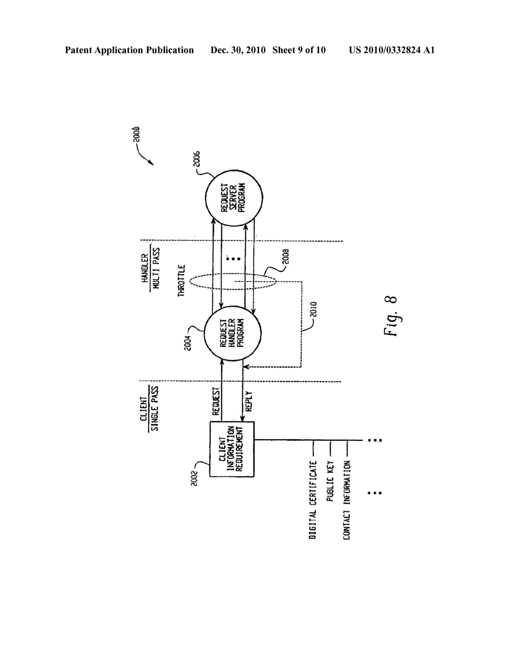 SYSTEM AND METHOD OF MOBILE LIGHTWEIGHT CRYPTOGRAPHIC DIRECTORY ACCESS - diagram, schematic, and image 10