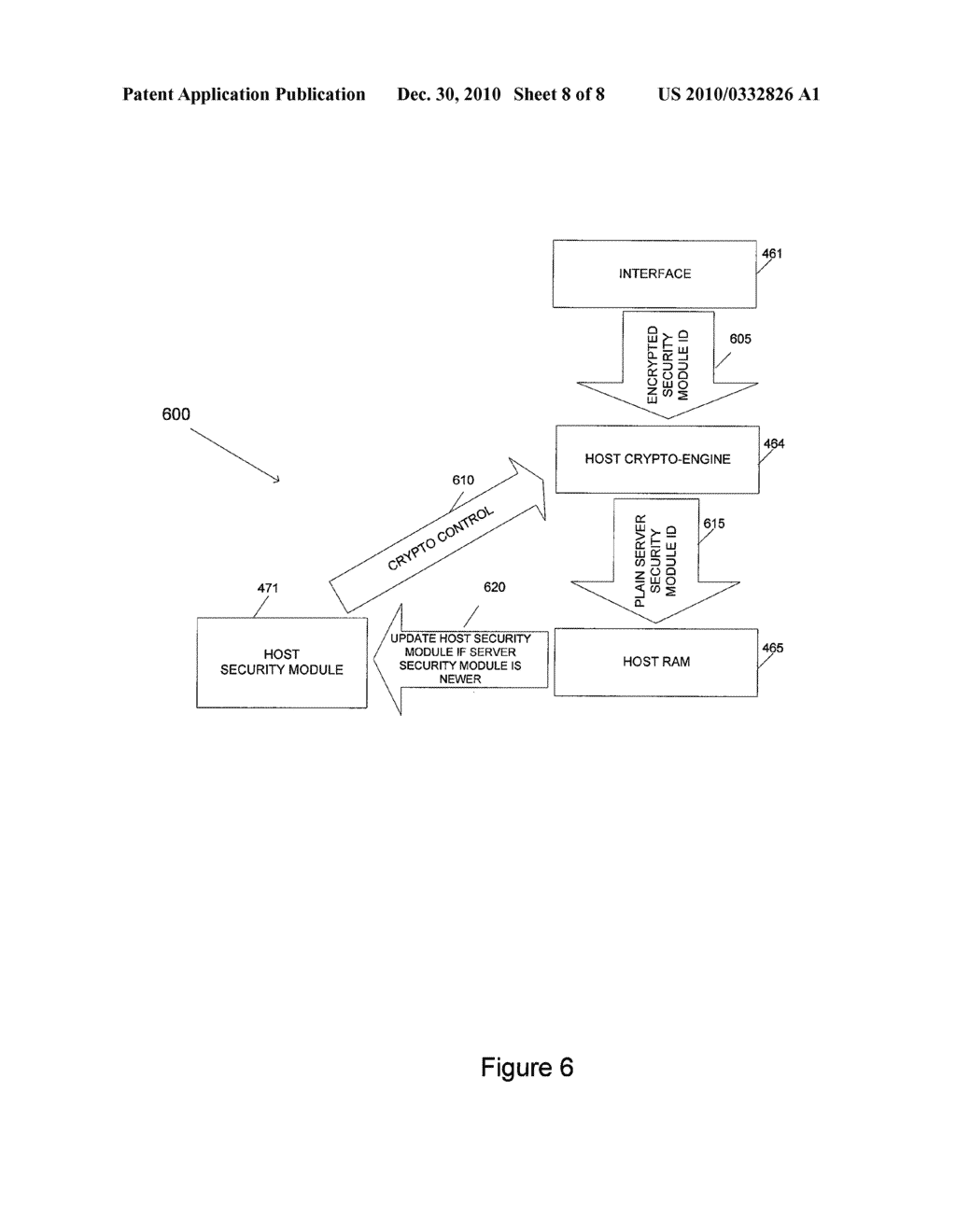 Memory Device and Method for Updating a Security Module - diagram, schematic, and image 09