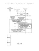 TWO-FACTOR AUTHENTICATION METHOD AND SYSTEM FOR SECURING ONLINE TRANSACTIONS diagram and image