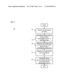 METHOD AND APPARATUS FOR PROVIDING A SCALABLE SERVICE PLATFORM USING A NETWORK CACHE diagram and image