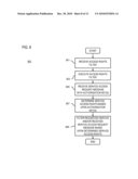 METHOD AND APPARATUS FOR PROVIDING A SCALABLE SERVICE PLATFORM USING A NETWORK CACHE diagram and image