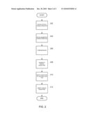 SYSTEMS AND METHODS FOR AUTHENTICATING AND PROVIDING ANTI-COUNTERFEITING FEATURES FOR IMPORTANT DOCUMENTS diagram and image