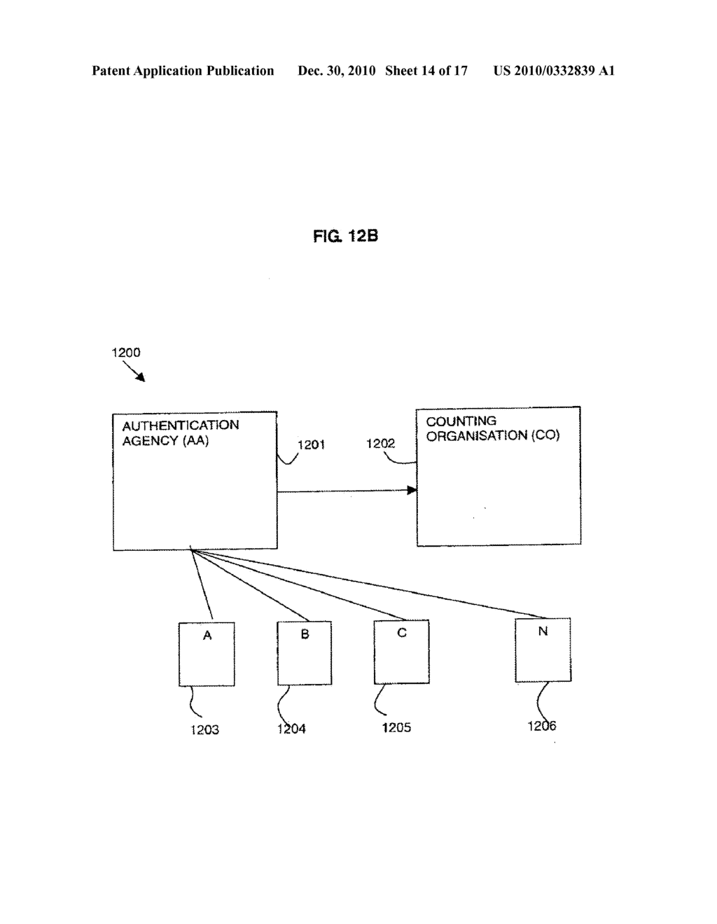 METHOD AND SYSTEM FOR THE SUPPLY OF DATA, TRANSACTIONS AND ELECTRONIC VOTING - diagram, schematic, and image 15