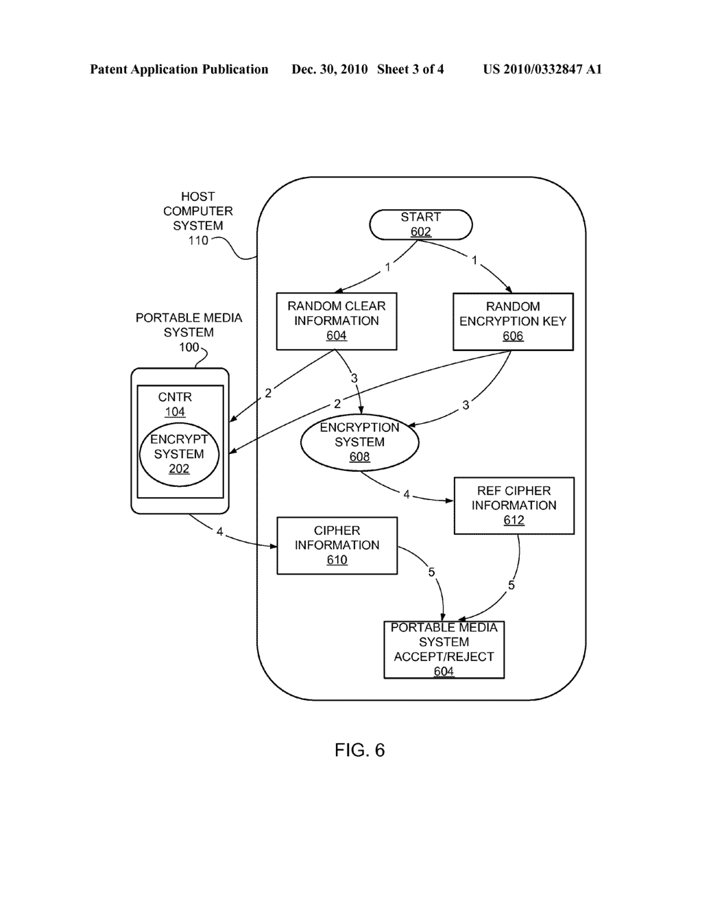 ENCRYPTING PORTABLE MEDIA SYSTEM AND METHOD OF OPERATION THEREOF - diagram, schematic, and image 04