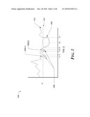 REDUCING POWER CONSUMPTION OF COMPUTING DEVICES BY FORECASTING COMPUTING PERFORMANCE NEEDS diagram and image