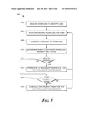 REDUCING POWER CONSUMPTION OF COMPUTING DEVICES BY FORECASTING COMPUTING PERFORMANCE NEEDS diagram and image