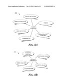 REDUCING POWER CONSUMPTION OF COMPUTING DEVICES BY FORECASTING COMPUTING PERFORMANCE NEEDS diagram and image