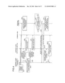 Gateway card, gateway device, method of controlling gateway card, and computer product diagram and image