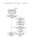 Gateway card, gateway device, method of controlling gateway card, and computer product diagram and image