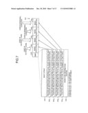 Gateway card, gateway device, method of controlling gateway card, and computer product diagram and image