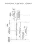 Gateway card, gateway device, method of controlling gateway card, and computer product diagram and image