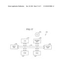 Gateway card, gateway device, method of controlling gateway card, and computer product diagram and image