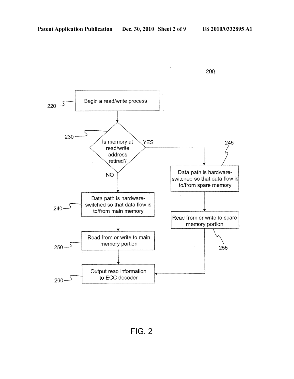 NON-VOLATILE MEMORY TO STORE MEMORY REMAP INFORMATION - diagram, schematic, and image 03