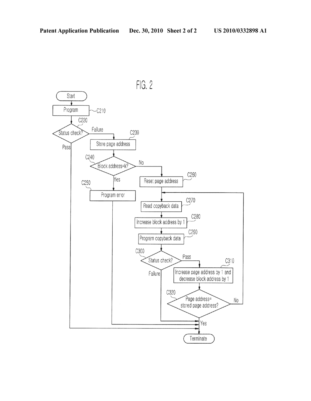 NONVOLATILE MEMORY DEVICE AND COPYBACK PROGRAM METHOD THEREOF - diagram, schematic, and image 03