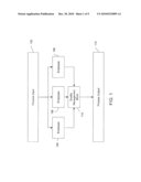 Quality Management in a Data-Processing Environment diagram and image