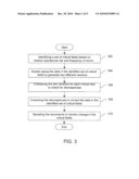 Quality Management in a Data-Processing Environment diagram and image