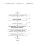 Quality Management in a Data-Processing Environment diagram and image